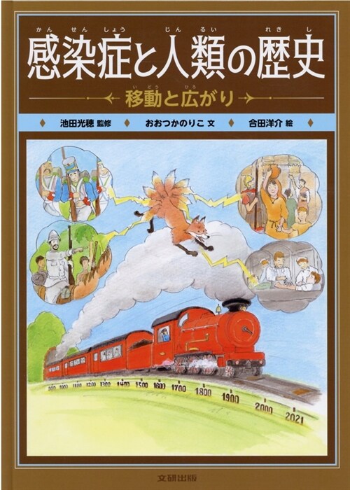 感染症と人類の歷史 移動と廣がり