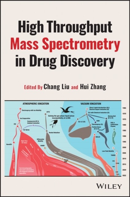 High-Throughput Mass Spectrometry in Drug Discovery (Hardcover)