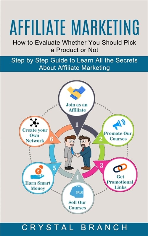 Affiliate Marketing: Step by Step Guide to Learn All the Secrets About Affiliate Marketing (How to Evaluate Whether You Should Pick a Produ (Paperback)