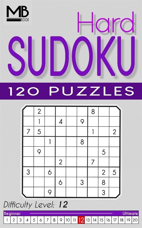 Hard Sudoku puzzles Level 12: Sudoku puzzles for Adults 120 Puzzles with Solutions (Paperback)