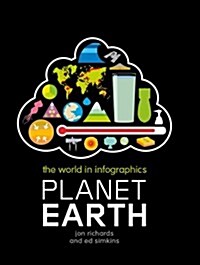 [중고] Planet Earth (Paperback)