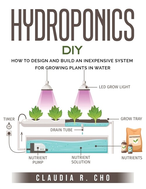 Hydroponic DIY: How to Design and Build an Inexpensive System for Growing Plants in Water (Paperback)