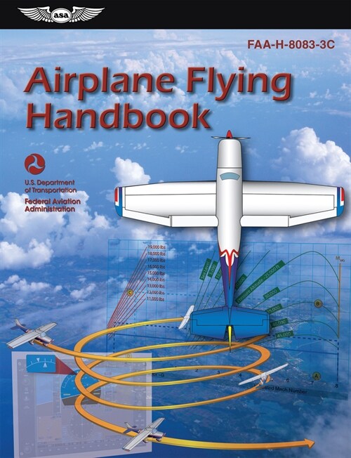 Airplane Flying Handbook (2024): Faa-H-8083-3c (Paperback)
