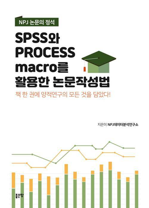 SPSS와 PROCESS MACRO를 활용한 논문작성법