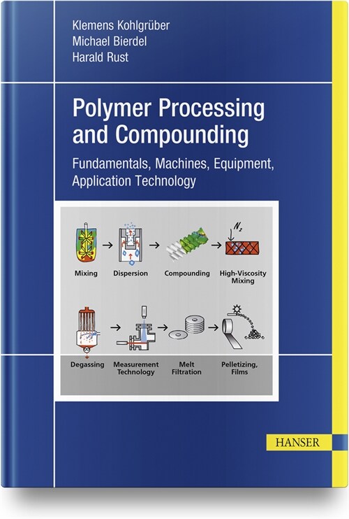 Plastics Compounding and Polymer Processing: Fundamentals, Machines, Equipment, Application Technology (Hardcover)