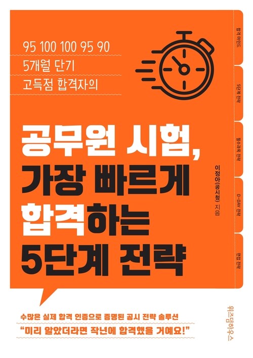 공무원 시험, 가장 빠르게 합격하는 5단계 전략