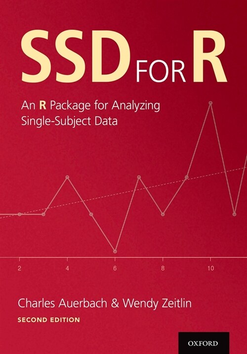 Ssd for R: An R Package for Analyzing Single-Subject Data (Paperback, 2)
