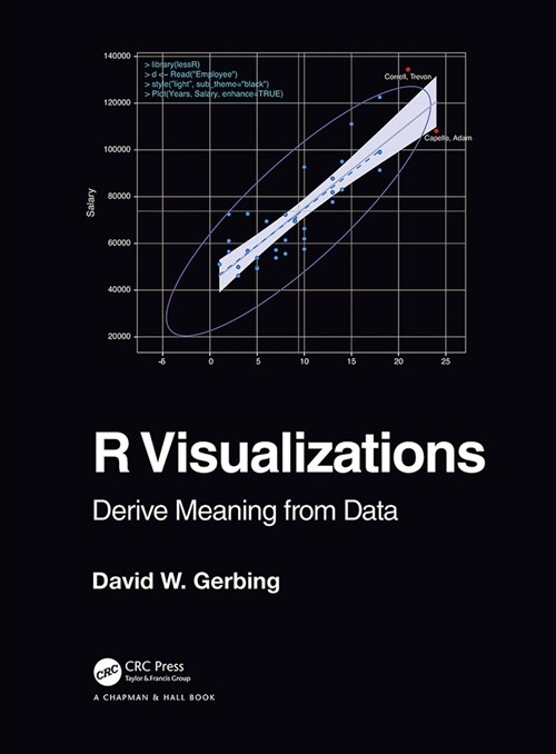 R Visualizations : Derive Meaning from Data (Paperback)