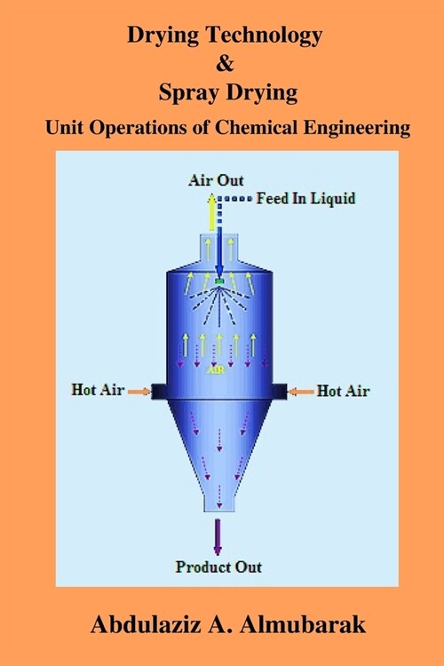 Drying Technology & Spray Drying: Unit Operations of Chemical Engineering (Paperback)