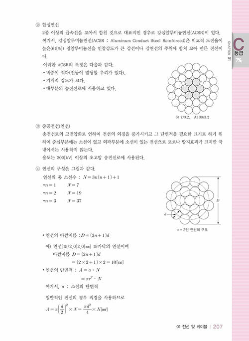 알라딘: [중고] 2022 전기응용 및 공사재료