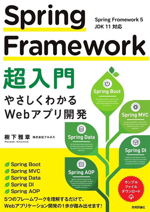 Spring Framework超入門