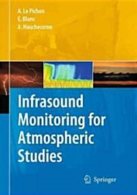 Infrasound Monitoring for Atmospheric Studies (Hardcover)