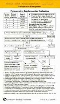 Tarascon Rapid Reference Card: Perioperative Management (Other)