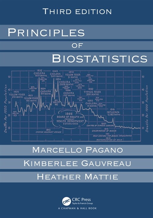 Principles of Biostatistics (Hardcover, 3 ed)