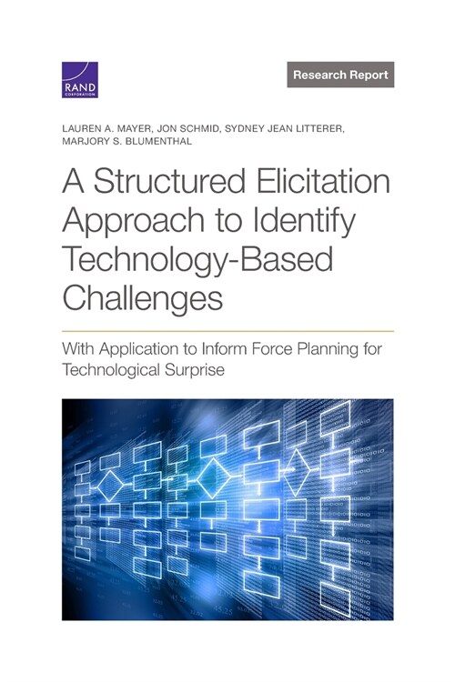 A Structured Elicitation Approach to Identify Technology-Based Challenges: With Application to Inform Force Planning for Technological Surprise (Paperback)