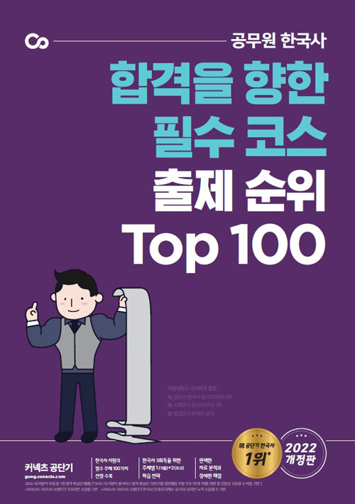 2022 문동균 한국사 출제 순위 Top 100