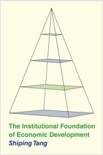 The Institutional Foundation of Economic Development (Hardcover)