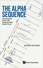 Alpha Sequence, The: Electromagnetic Origin of the Strong and Weak Nuclear Forces (Hardcover)
