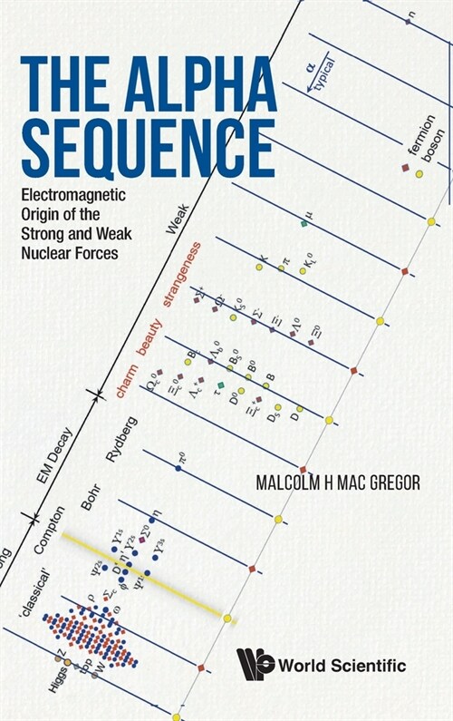 Alpha Sequence, The: Electromagnetic Origin of the Strong and Weak Nuclear Forces (Hardcover)