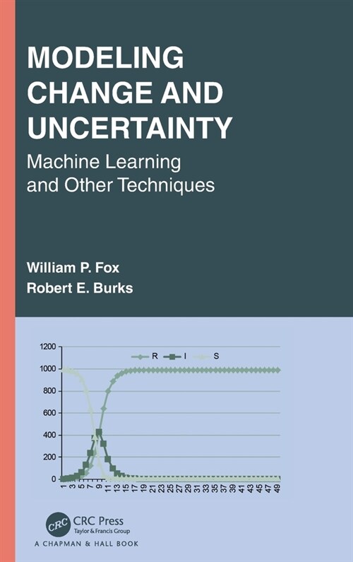 Modeling Change and Uncertainty : Machine Learning and Other Techniques (Hardcover)