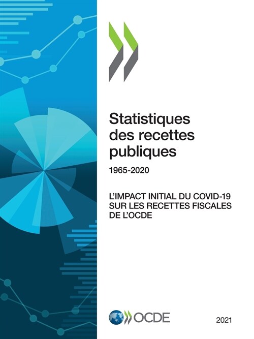 Statistiques Des Recettes Publiques 2021 lImpact Initial Du Covid-19 Sur Les Recettes Fiscales de lOcde (Paperback)