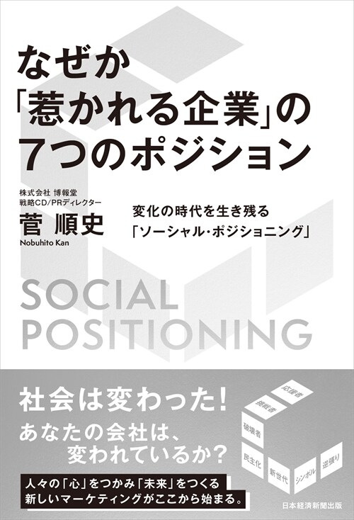 なぜか「惹かれる企業」の7つのポジション