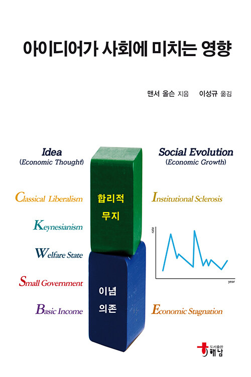 아이디어가 사회에 미치는 영향