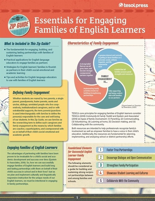 Tesol Zip Guide: Essentials for Engaging Families of English Learners (Pack of 25) (Paperback)