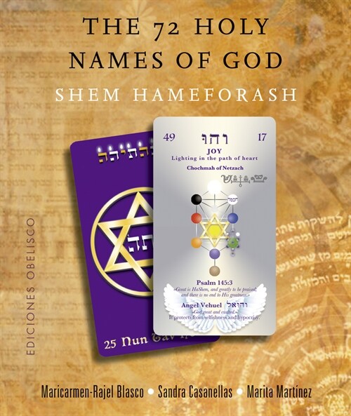 The 72 Holy Names of God (Other)