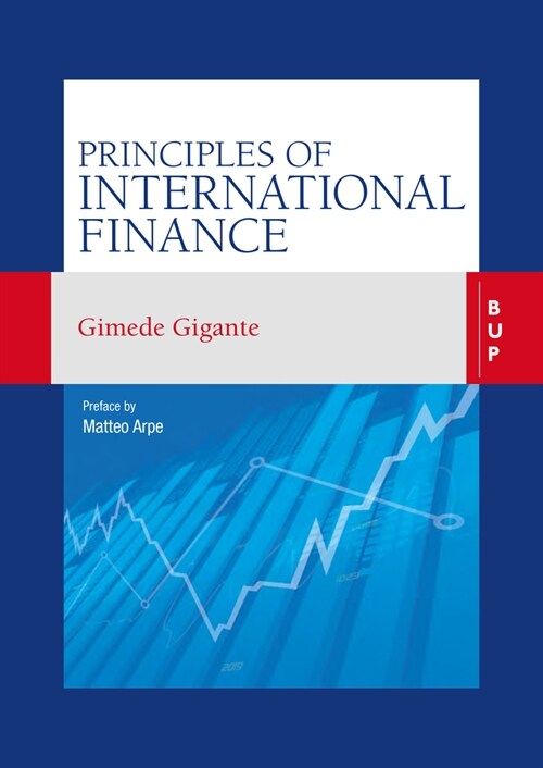 Principles of International Finance (Paperback)