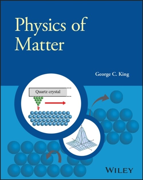 The Nature of Matter (Paperback)