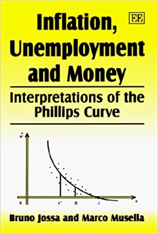 Inflation, Unemployment and Money (Hardcover)