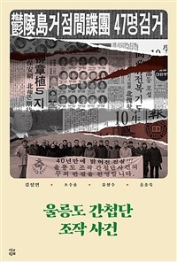 울릉도 간첩단 조작 사건 