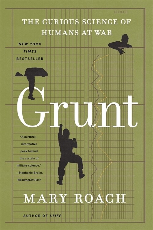 Grunt: The Curious Science of Humans at War (Paperback)