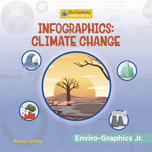 Infographics: Climate Change (Library Binding)