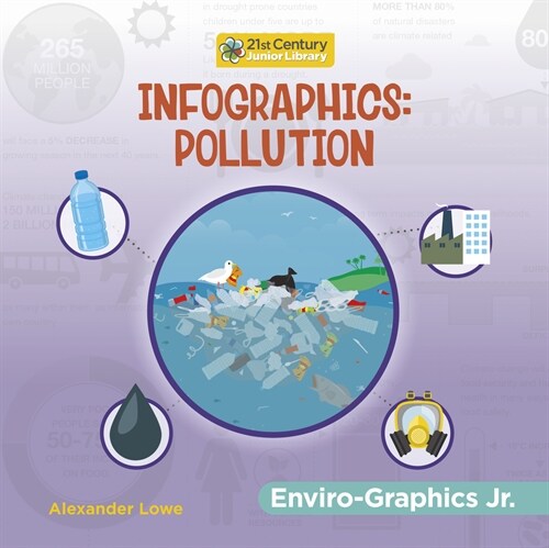 Infographics: Pollution (Library Binding)