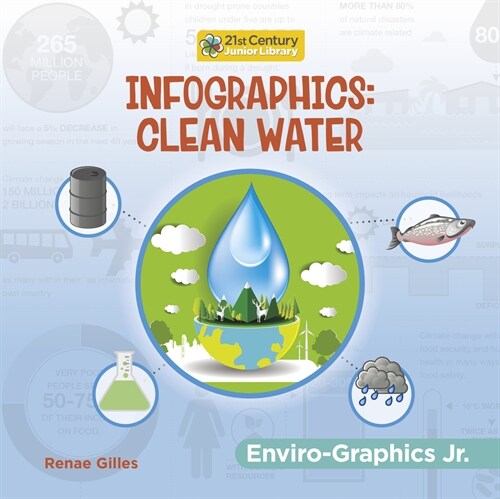 Infographics: Clean Water (Library Binding)