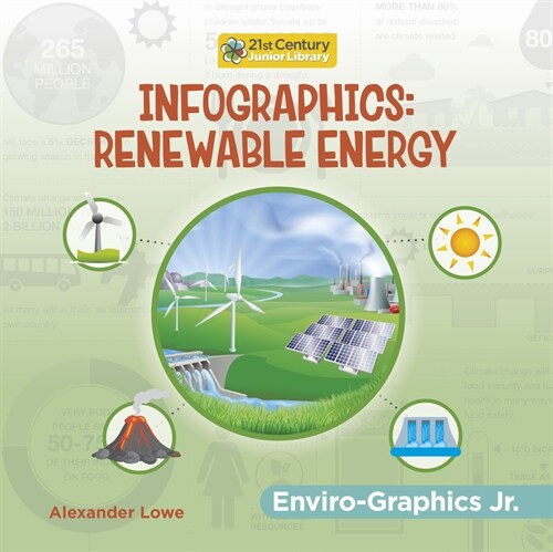 Infographics: Renewable Energy (Library Binding)