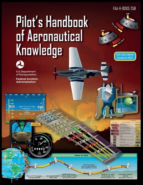 Pilot큦 Handbook of Aeronautical Knowledge (Paperback)