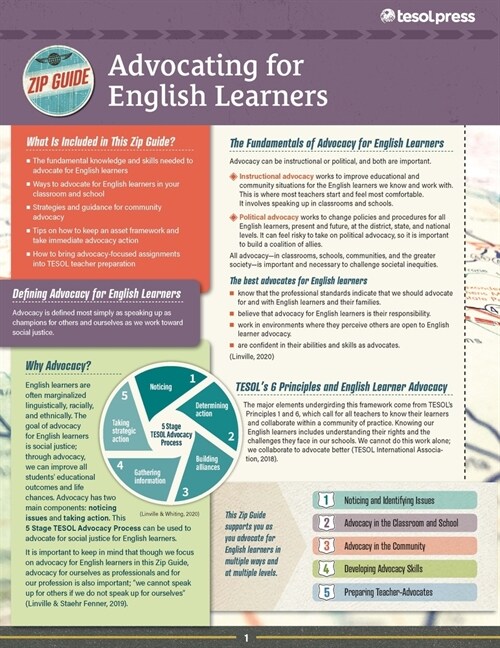 Tesol Zip Guide: Advocating for English Learners (Pack of 10) (Paperback)