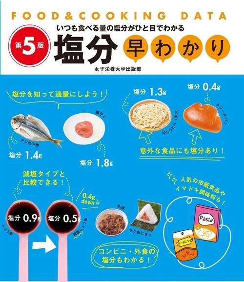 鹽分早わかり  第5版 (FOOD&COOKING DATA)