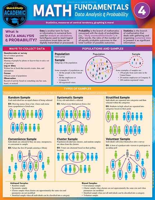 Math Fundamentals 4 - Data Analysis & Probability: A Quickstudy Laminated Reference Guide (Other, 2, Second Edition)