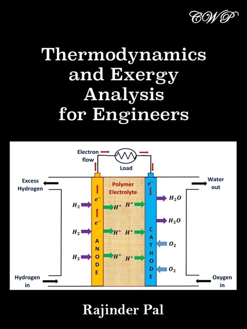 Thermodynamics and Exergy Analysis for Engineers (Paperback)