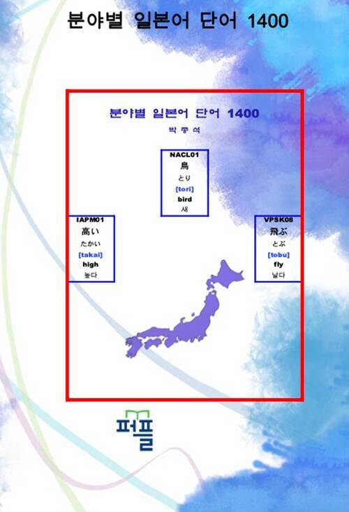 분야별 일본어 단어 1400