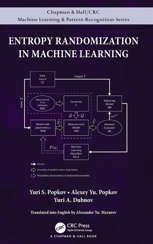 Entropy Randomization in Machine Learning (Hardcover)