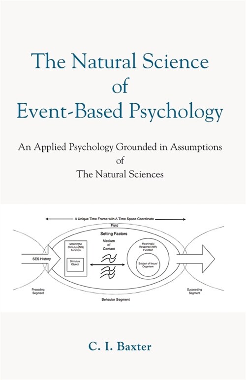 The Natural Science Of Event-Based Psychology (Paperback)