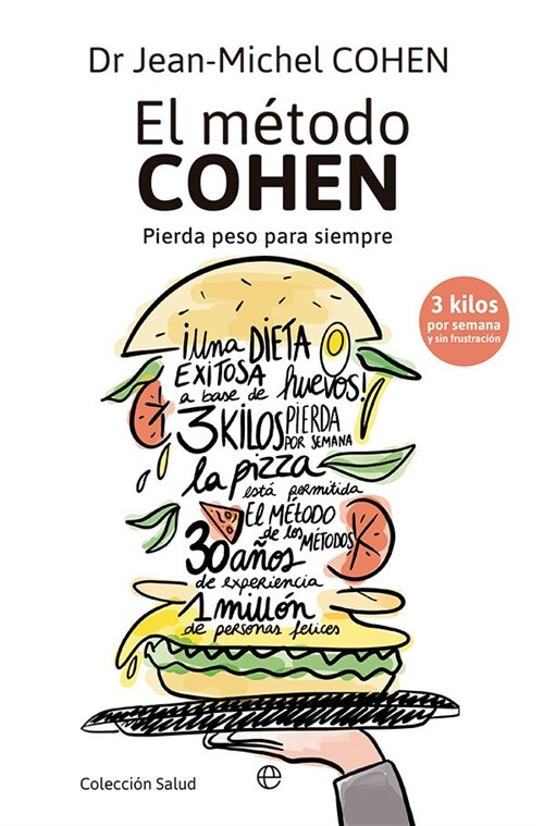 EL METODO COHEN (DH)