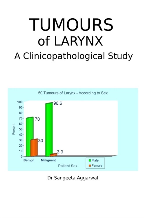 Tumours of Larynx: A Clinicopathological Study (Paperback)