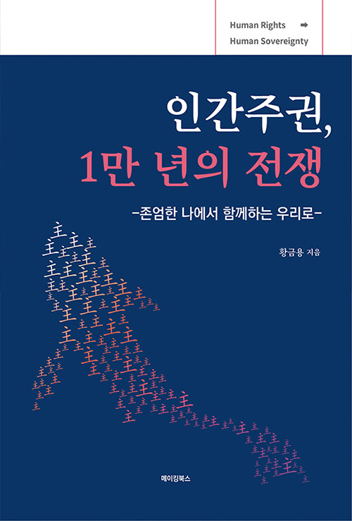 인간주권, 1만 년의 전쟁