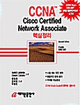 CCNA : Cisco Certified Network Associate 핵심정리